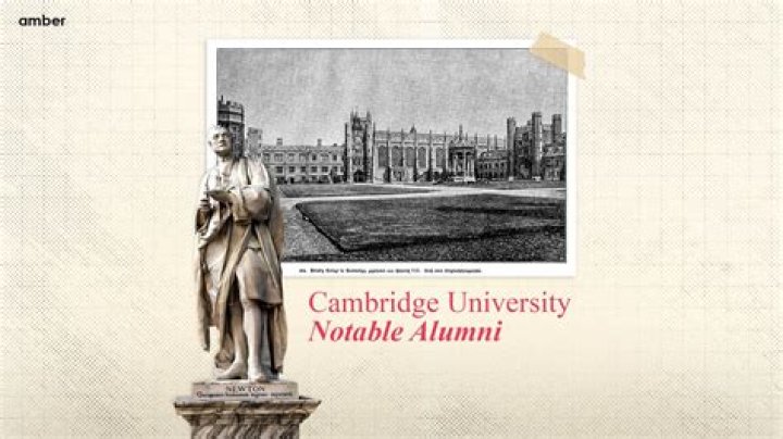 Annamalai University Notable Alumni: A Legacy Of Excellence