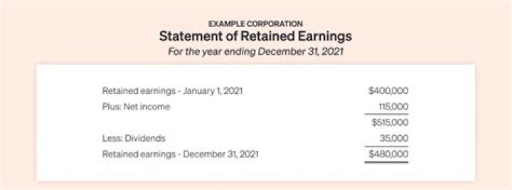 Brandon Jennings' Impressive Earnings: A Career Overview
