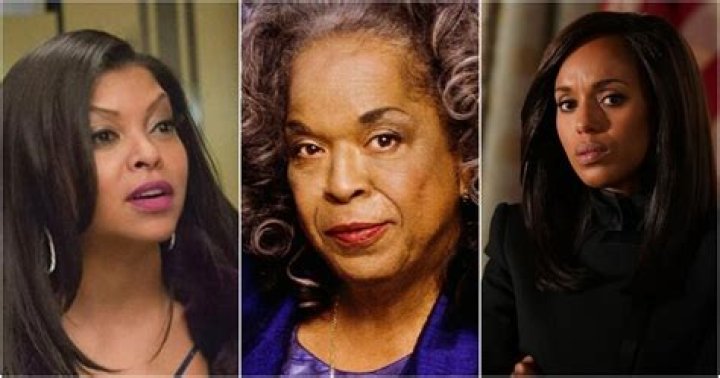 Celebrating The Impact Of Black Female Actresses In Hollywood