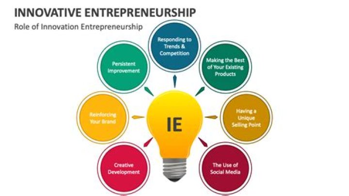 Delvine Delaney | A Renowned Entrepreneur And Innovator