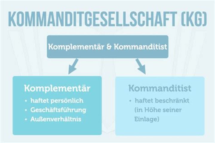 Die Religiöse Zugehörigkeit Von Jude Bellingham: Eine Eingehende Analyse