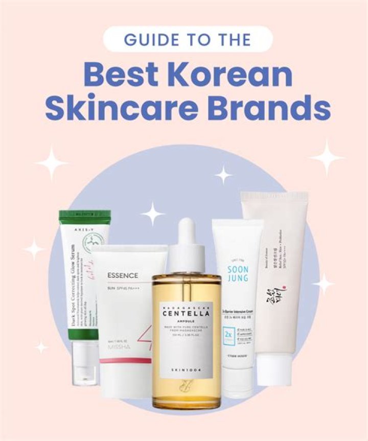 Discover Loray Rayne In Canada: Essential Makeup & Skincare Destination
