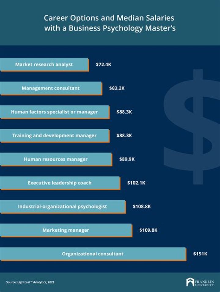 Discover The Salary Of Merrick Garland: A Comprehensive Overview