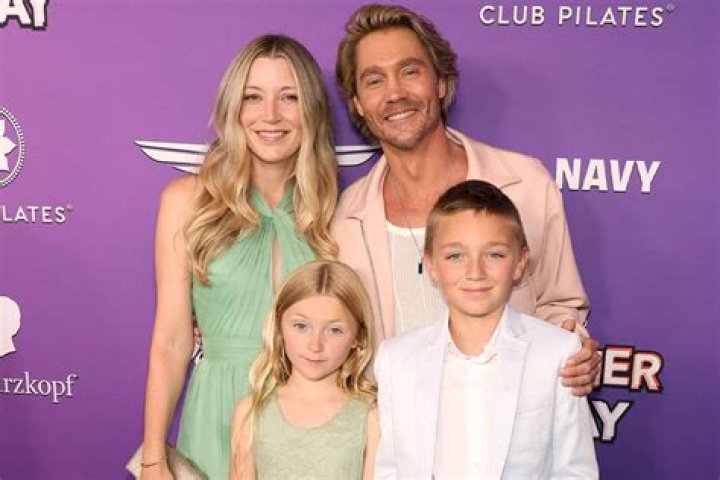Exploring The Family Ties: Chad Kroeger's Siblings