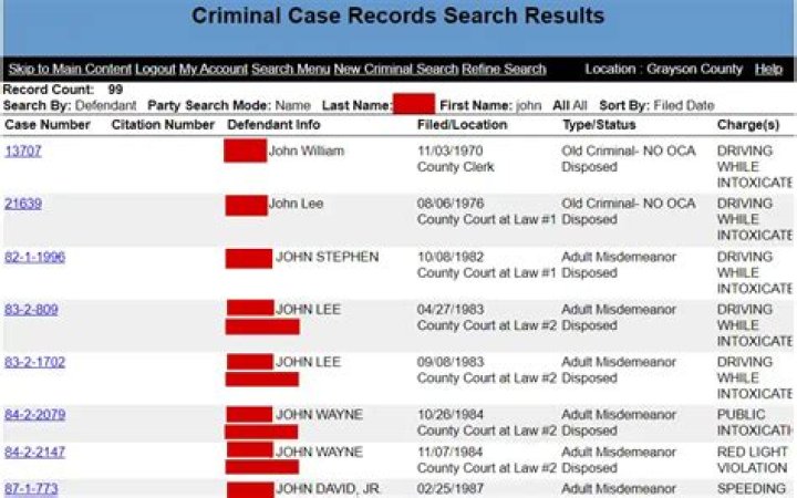 Exploring The Mystery: What Is Mr. Tumble's Criminal Record?