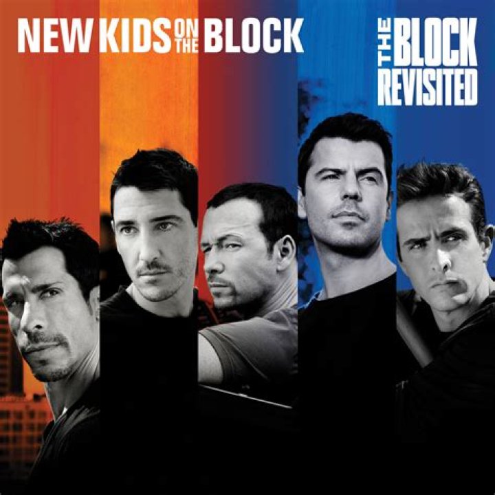Exploring The New Kids On The Block Mark: A Journey Through Time
