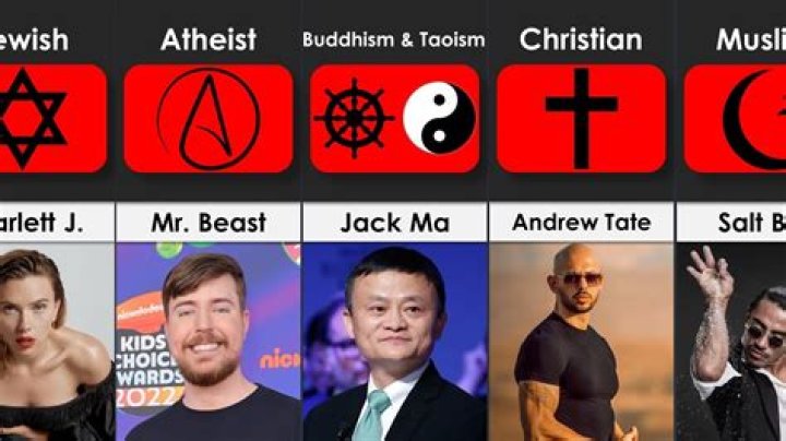 Famous People And Their Beliefs: Jackie Sandler's Religion