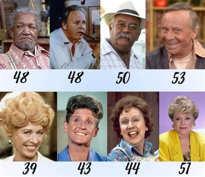 Golden Years On Screen: Celebrating Actors In Their 80s