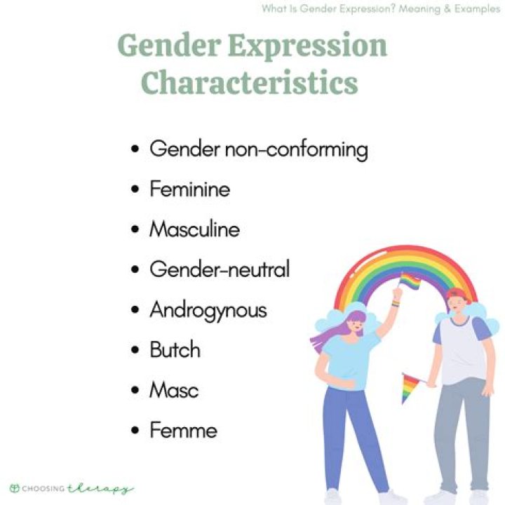 Lilli Kay: A Fascinating Exploration Of Gender Expression