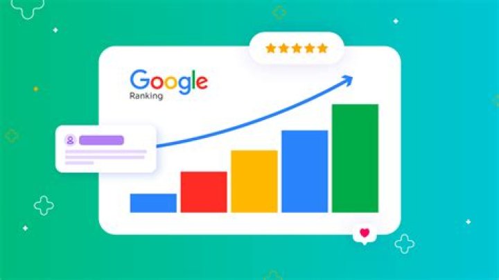 Mastering The Art Of Ranking Your Google Website