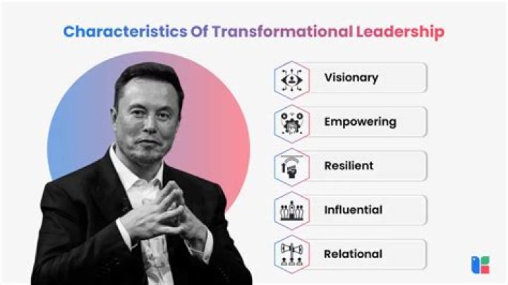 Meet Craig Zegler: The Mastermind Behind Transformational Change