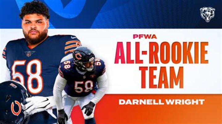 Meet The Parents Of Football Star Darnell Wright: An Inspirational Tale
