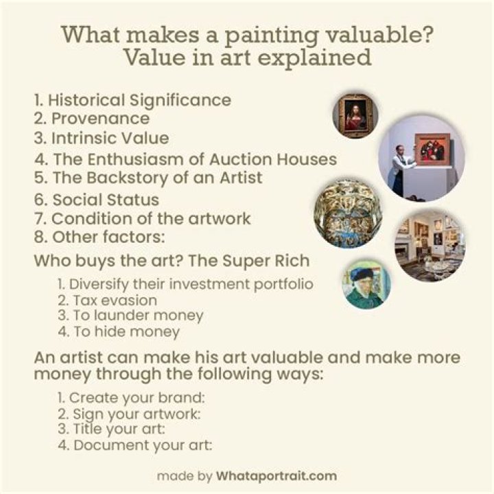Profile Of The Valued Art Collector: Valery Himera