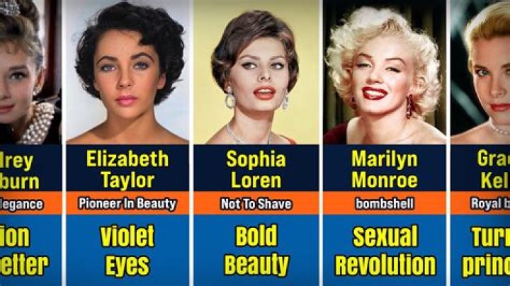 Rediscovering The Golden Era: Popular 80s Actors