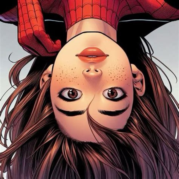 Sophie Rain: The Inspiring Journey Of Spidergirl