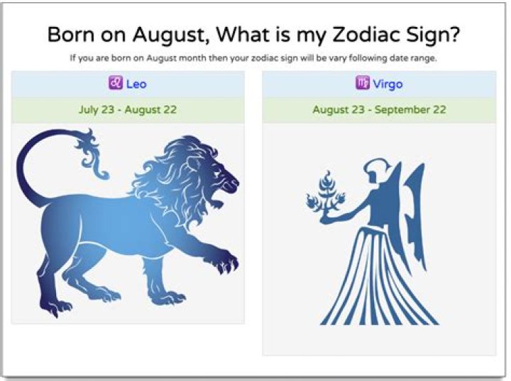 The Enigmatic 21st August Zodiac Sign: Virgo Unveiled
