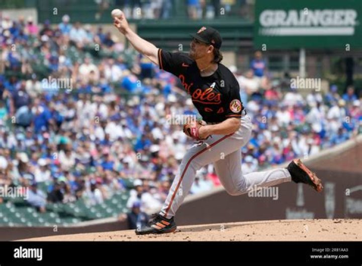 The Ultimate Guide To Calvin Kremer: MLB Pitcher Analysis And Highlights