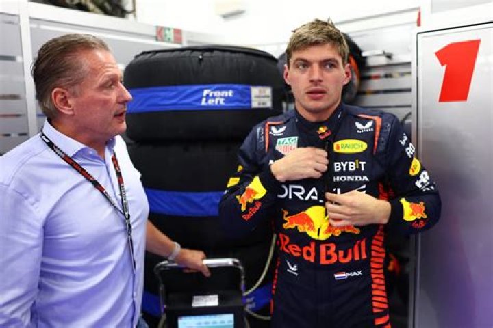 The Ultimate Guide To Jos Verstappen's Impressive Net Worth
