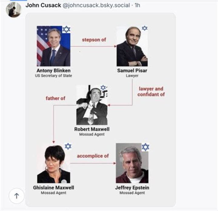 The Unfiltered Voice Of John Cusack On Twitter