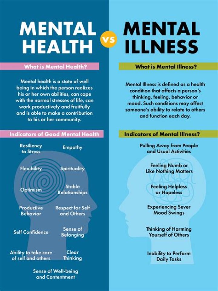 Understanding Ambani Sickness: A Closer Look At Health Issues In The Spotlight