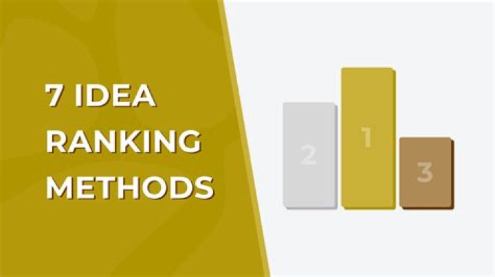 Understanding Google Position: A Guide To Ranking Success