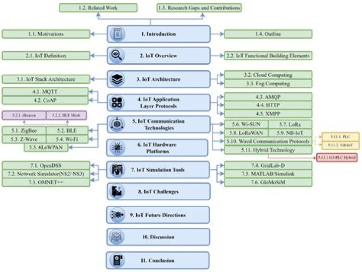 Understanding Robert Heights' Illness Update: A Comprehensive Overview