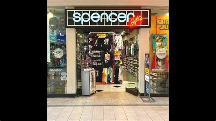 Understanding Spencers Dad: A Look Into His Life And Legacy