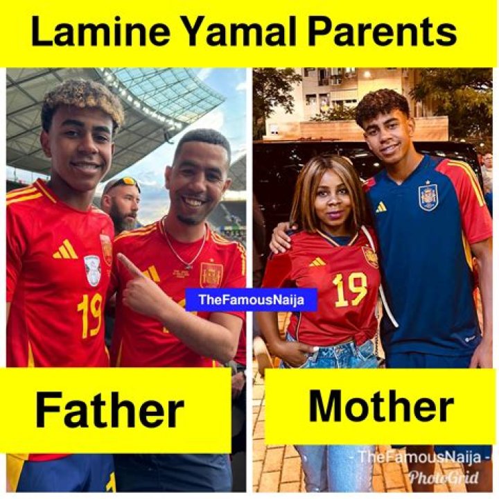 Understanding The Lives Of Yamal Parents: Culture, Challenges, And Contributions