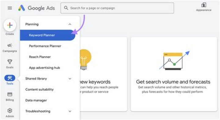 Understanding The Power Of A Keyword Tracker API