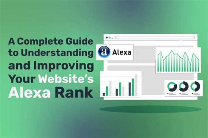 Understanding The Rank Of A Website: A Comprehensive Guide