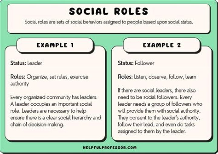 Understanding The Significance Of PSA On Social Media