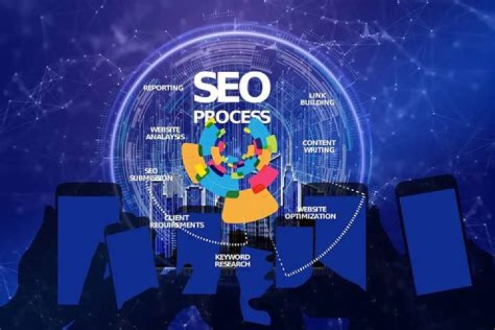 Understanding Website Rankings: A Comprehensive Guide To Knowing Your Site's Position