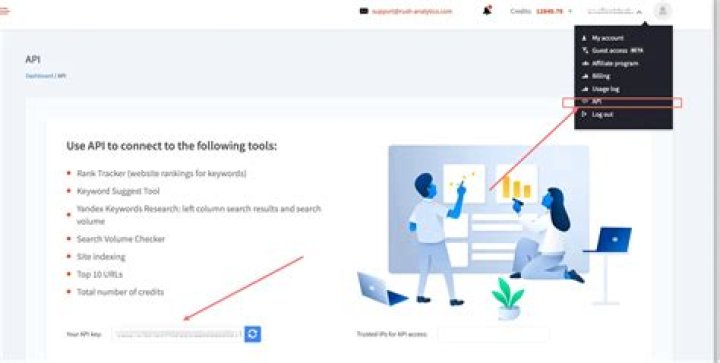 Unleashing The Power Of Keyword Search Ranking API For SEO Success