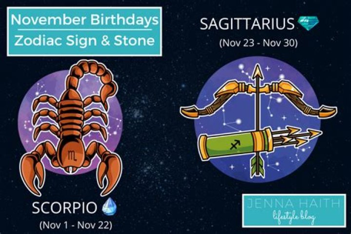 Unlocking The Mysteries Of The November 20th Birthday Zodiac