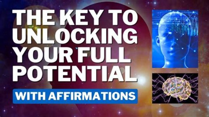 Unlocking The Potential Of Keyword Checker Ahrefs