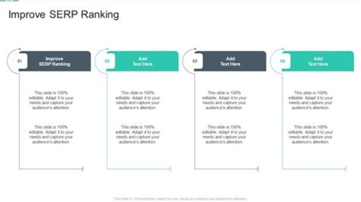 Unlocking The Power Of SERP Ranking API For SEO Success