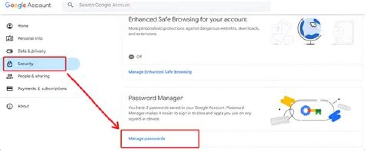 Unlocking The Secrets: How To Check Google Rank Of My Website