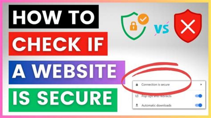 Unlocking The Secrets: How To Check Website Ranking In Google Search