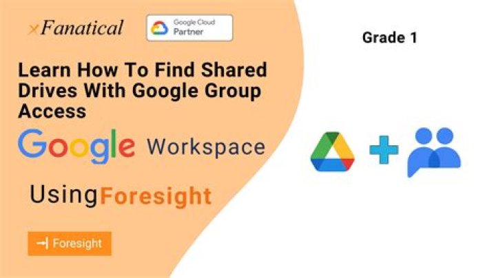 Unlocking The Secrets: How To Find Google Ranking