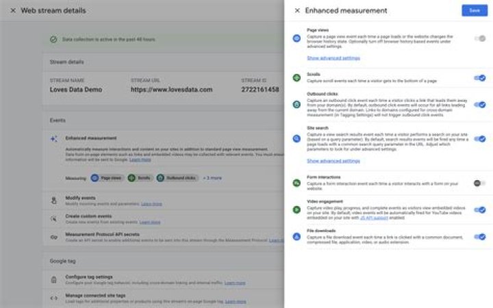 Unlocking The Secrets: How To See Where You Rank On Google