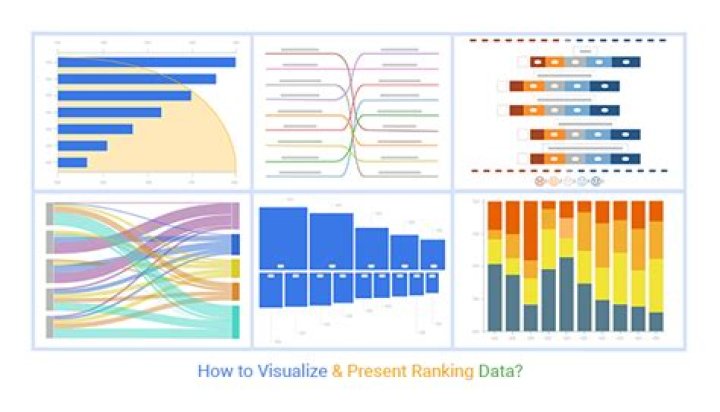 Unlocking The Secrets Of Google Ranking Analysis