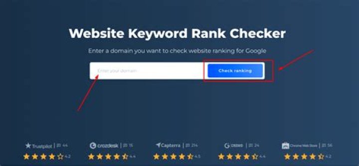 Unlocking Your Website's Potential With A Website Ranking Checker Free