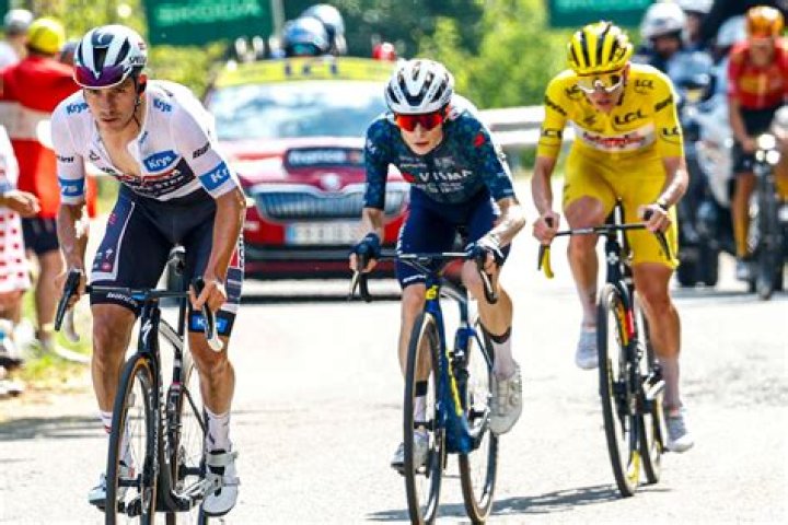 Unraveling The Journey Of Jonas Vingegaard Hansen: The Cycling Sensation