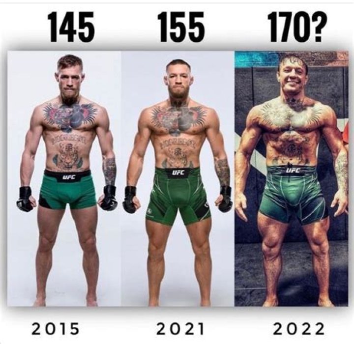 Unraveling The Mystery Of Conor McGregor's Height