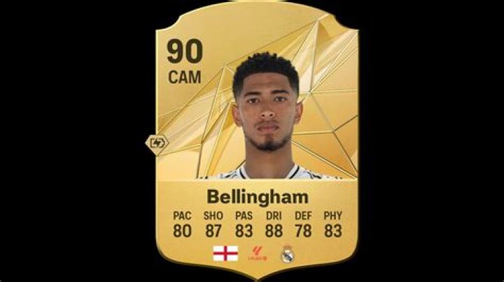 Unveiling Jude Bellingham's Journey: From Birmingham To Stardom