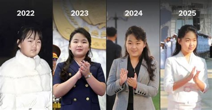 Unveiling The Age Of Kim So Hyun During Her School Days In 2015