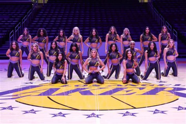 Unveiling The Charm Of Laker Girls Kpkuang