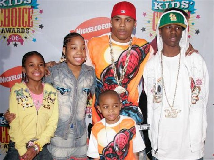 Unveiling The Journey: The Age Of Rapper Nelly