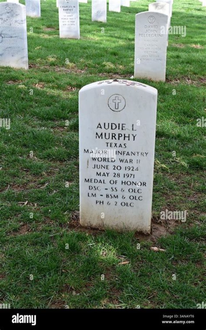 Unveiling The Legacy Of Audie Murphy's Parents