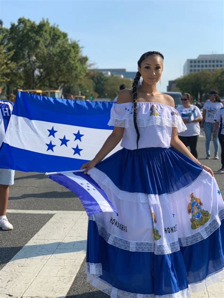 Unveiling The Lives Of Honduras Famous People